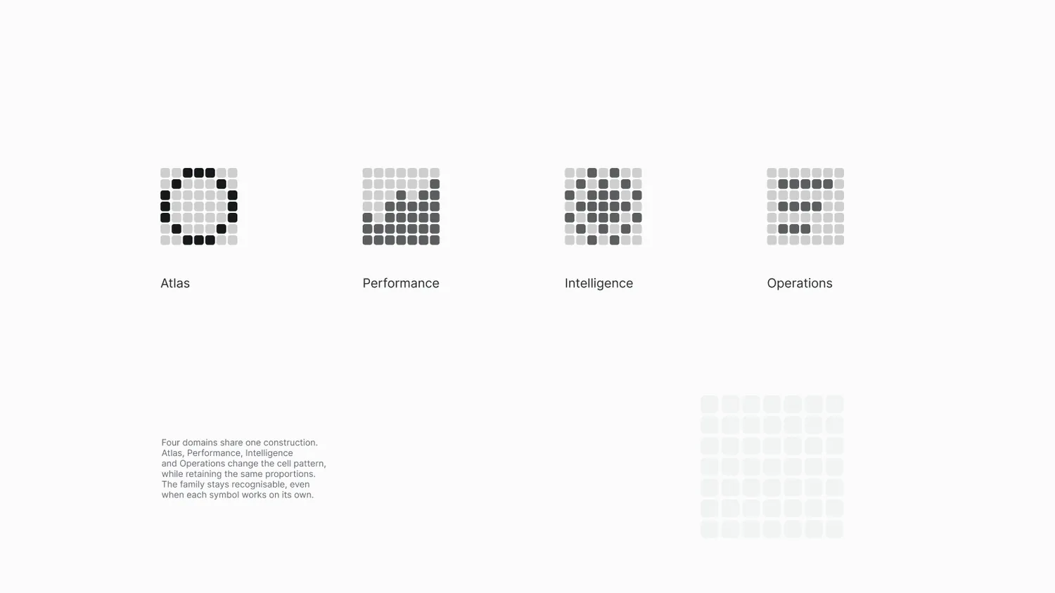 Atlas, Performance, Intelligence and Operations glyphs