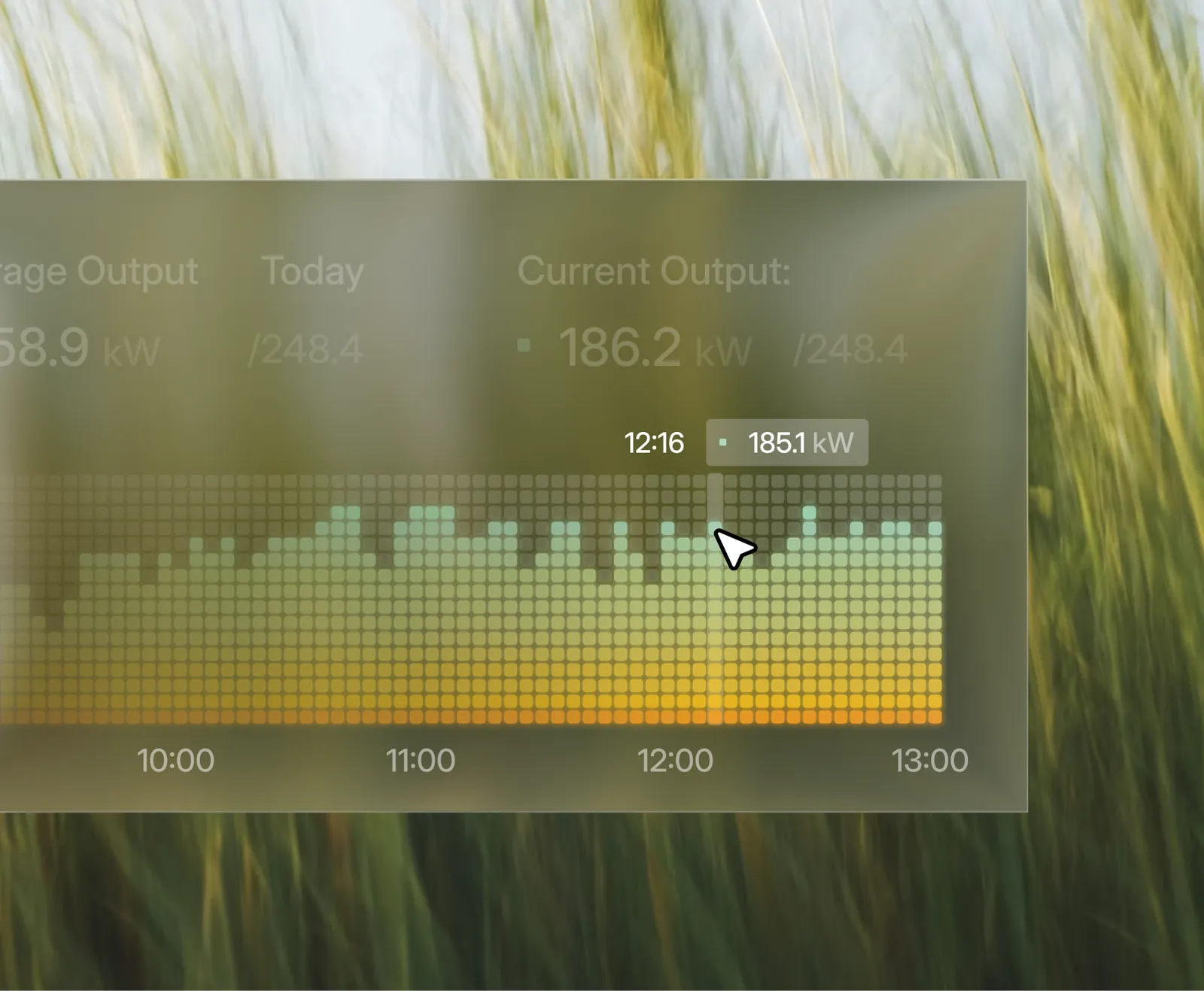 Helios performance chart with a hover tooltip showing 185.1 kW at 12:16