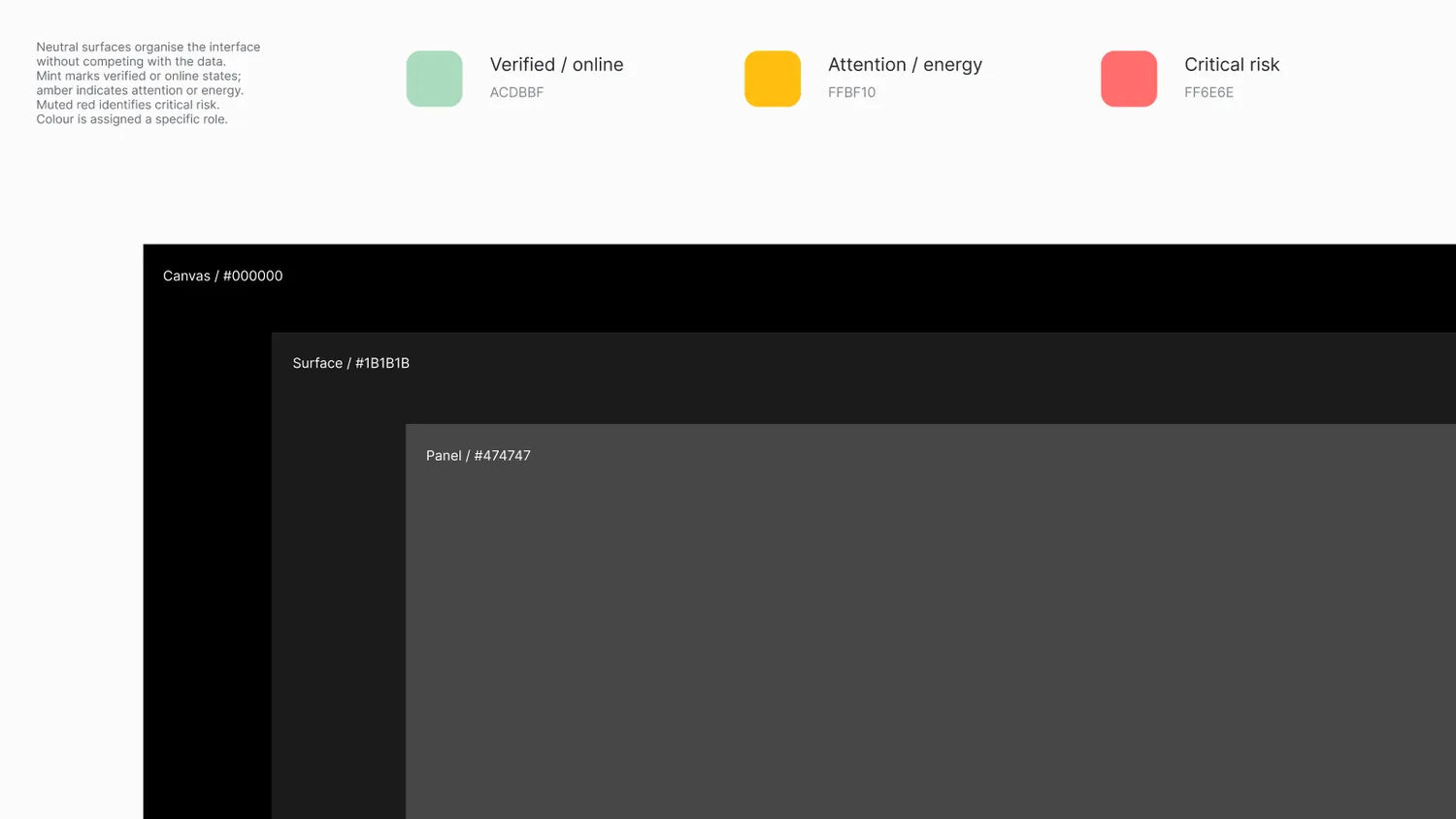 Colour roles and surface levels